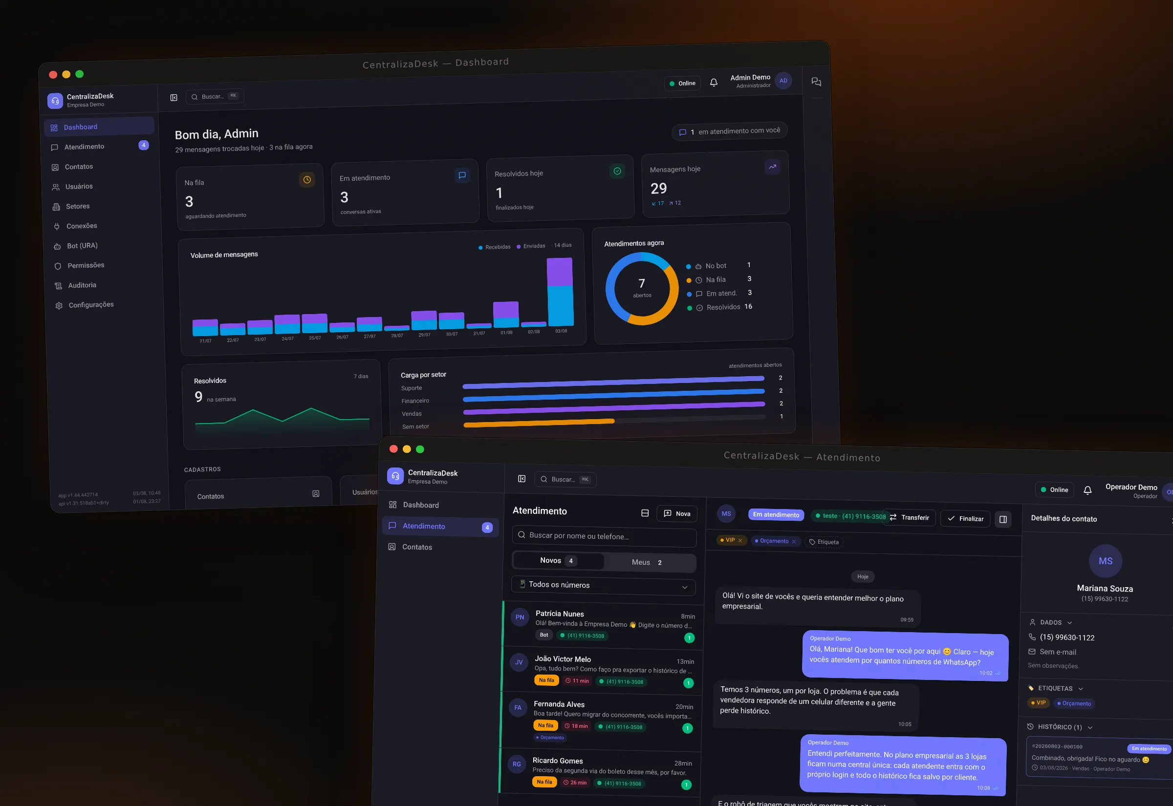 Telas do CentralizaDesk: dashboard de métricas e atendimento em tempo real